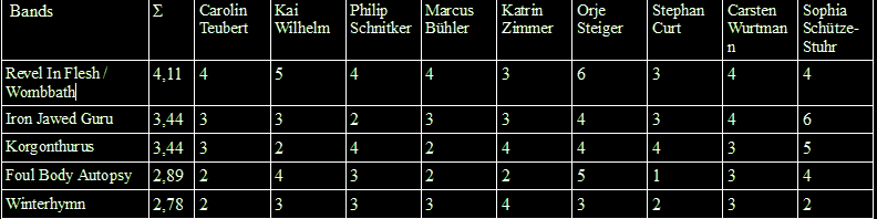 Screenshot 2016-08-01 15.03.44