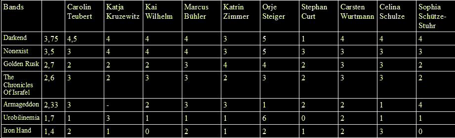 Screenshot 2017-03-01 11.59.55